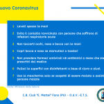coronavirus